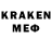 БУТИРАТ бутик Kamer Ozdemir